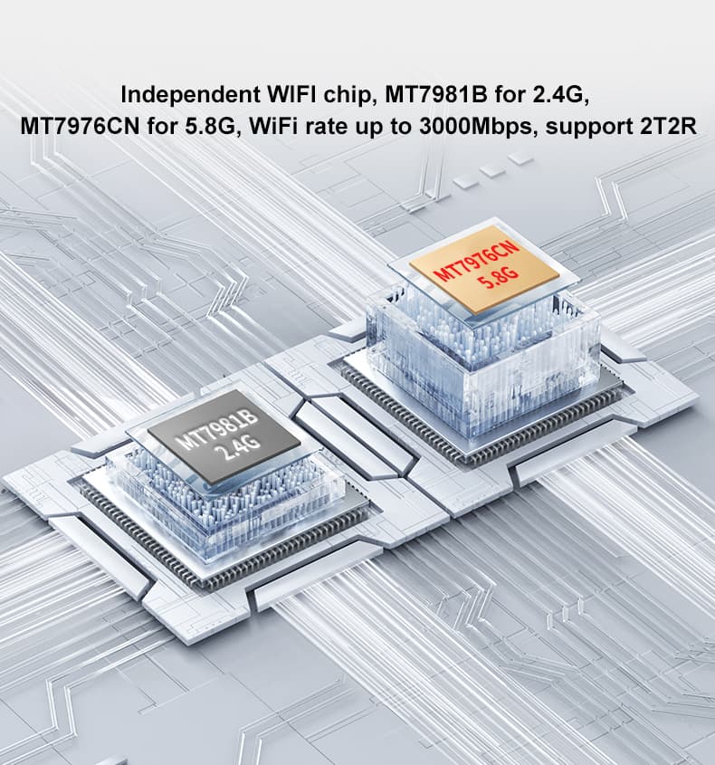 Dual-band router chipset illustration