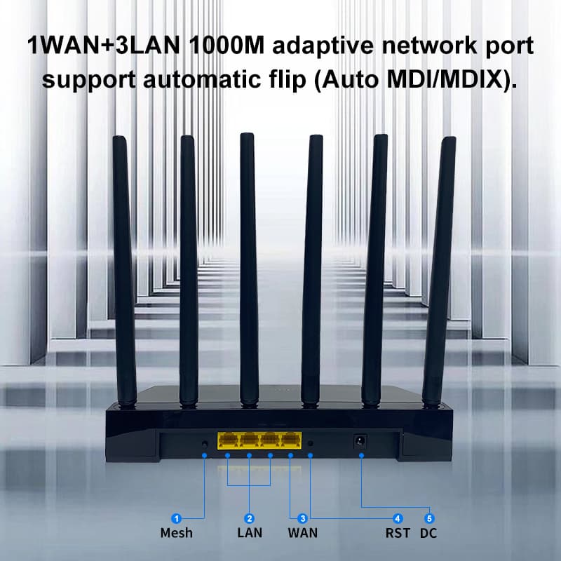 Gigabit ports on the rear of the router